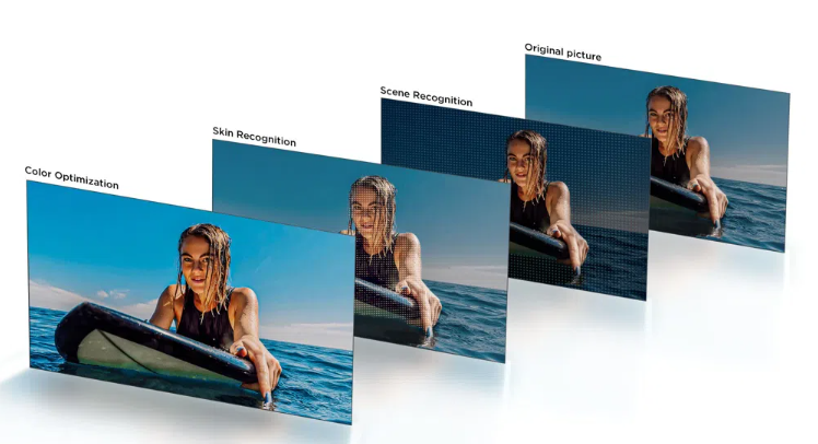 Color Optimization Technology