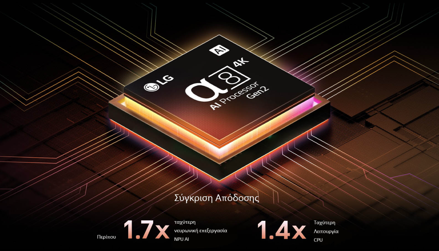 Ο πιο έξυπνος και ταχύτερος επεξεργαστής Alpha 8 AI Processor Gen2, αποτέλεσμα μιας δεκαετίας καινοτομίας