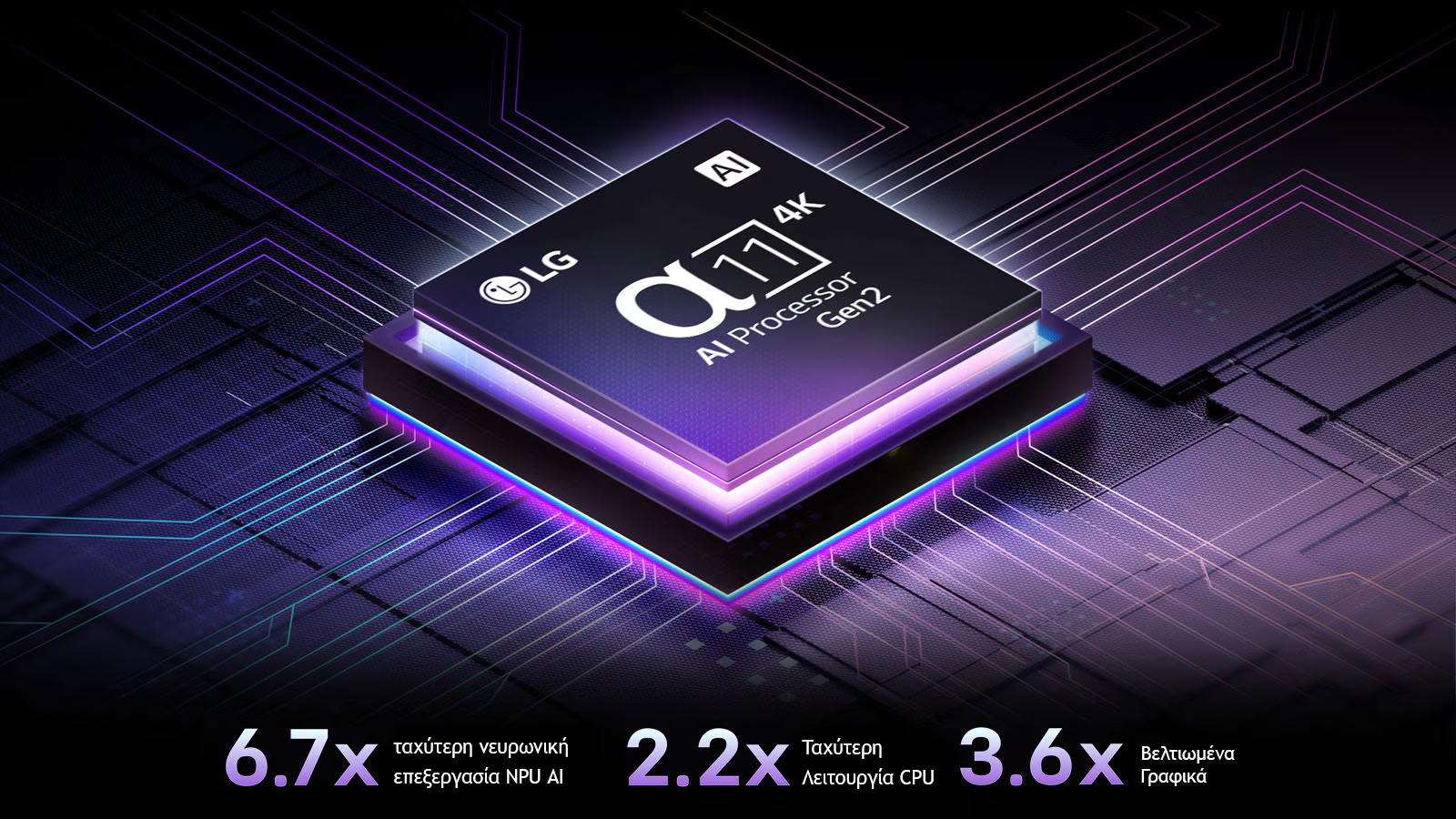 Ο πιο εντυπωσιακός επεξεργαστής μας, alpha 11 AI Processor Gen2 για ασύγκριτη εμπειρία θέασης