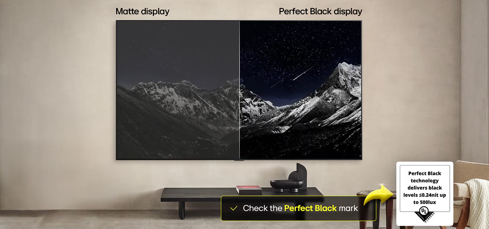 Απόλυτο Μαύρο, ανεξαρτήτως φωτισμού